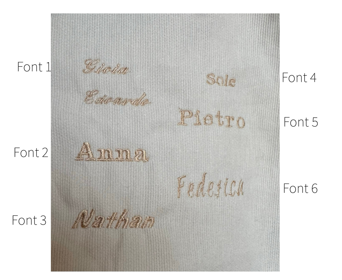 font