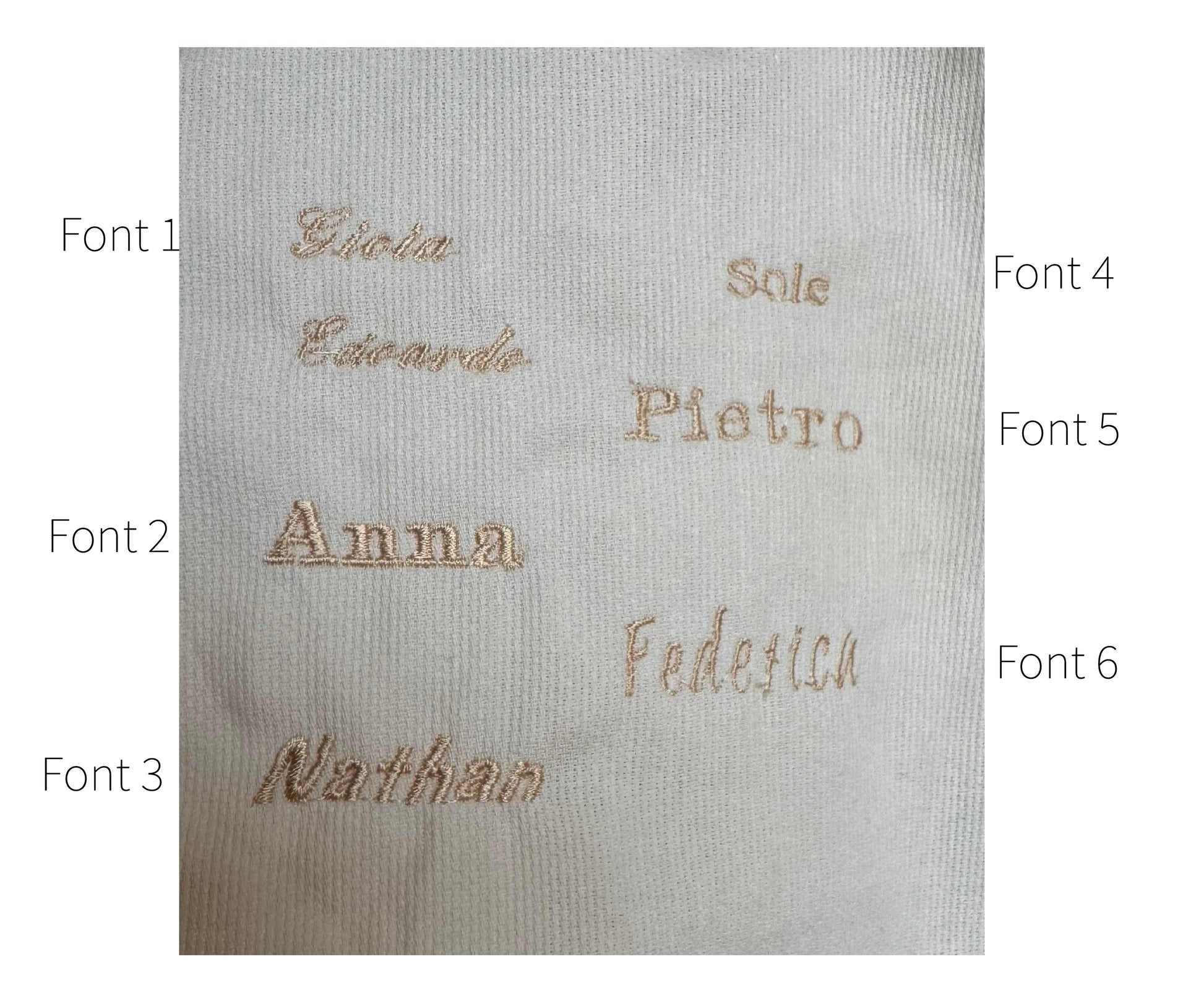 font