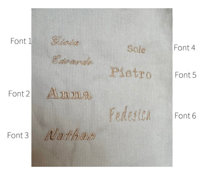 font